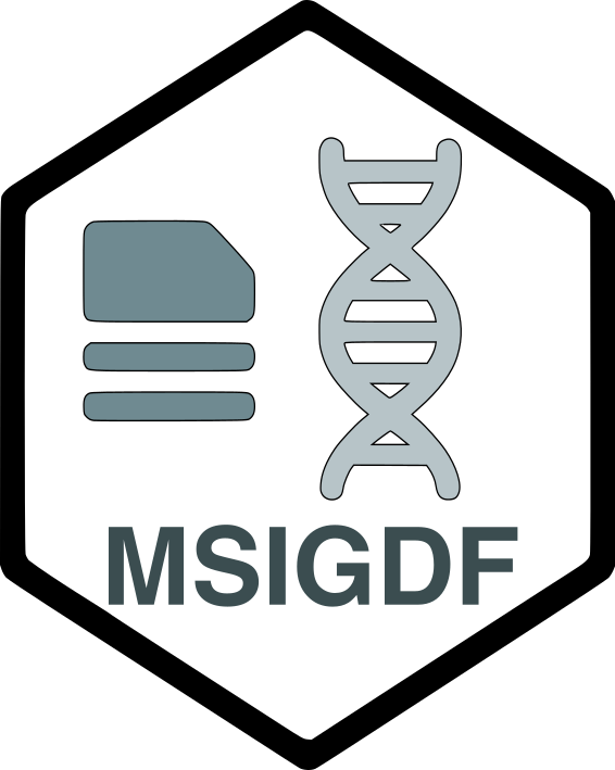 msigdf logo