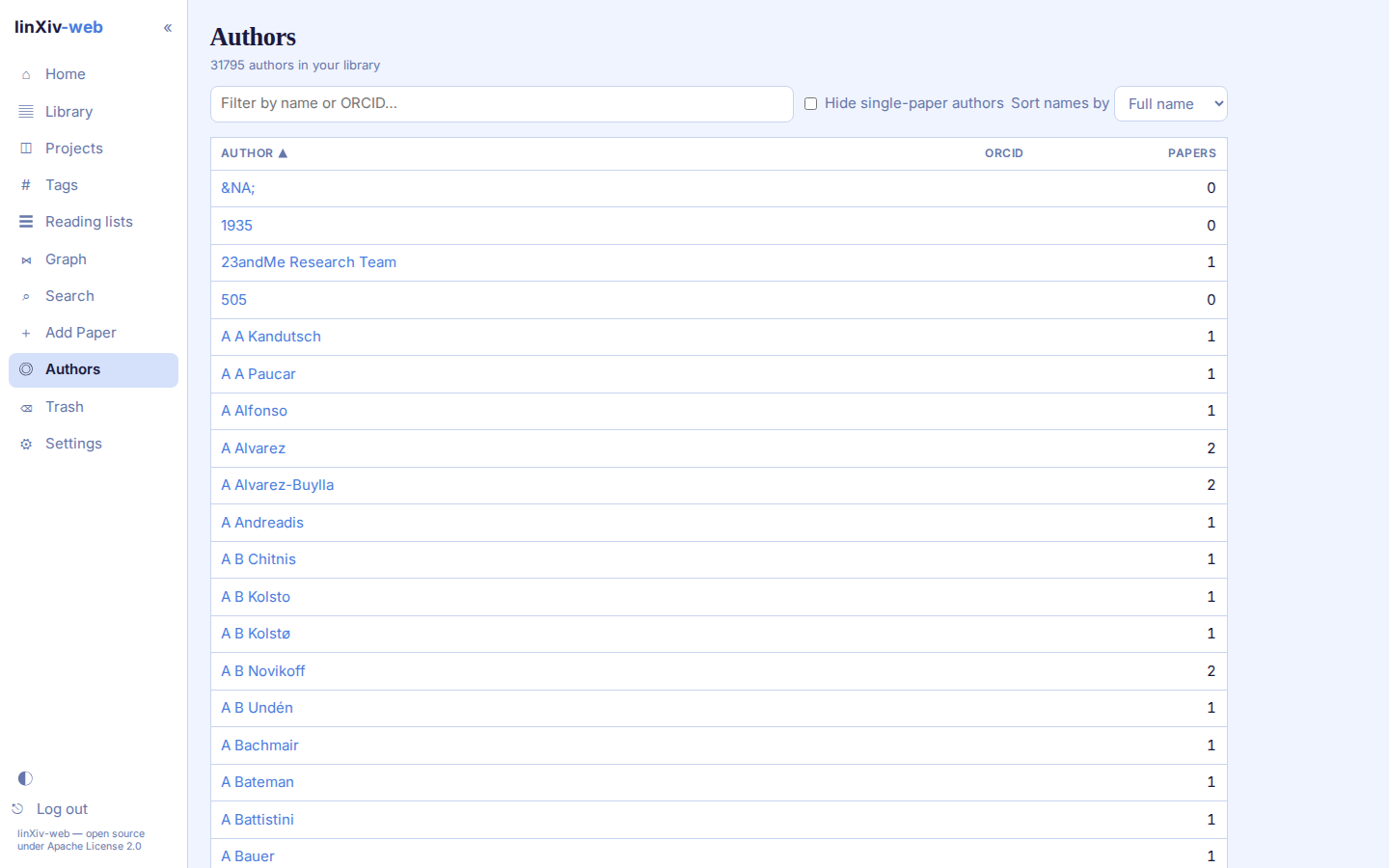 Authors page