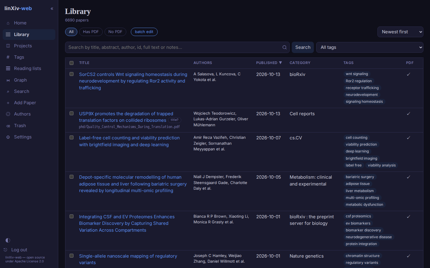 Library in dark mode