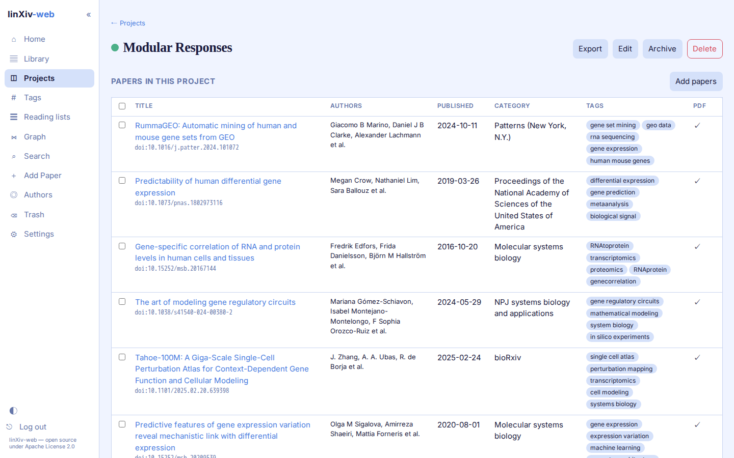 Project page